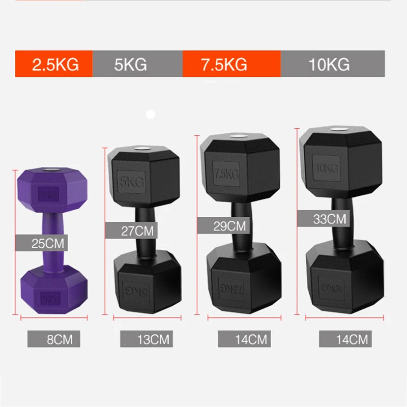 Hex Dumbbell Weights Hexagonal