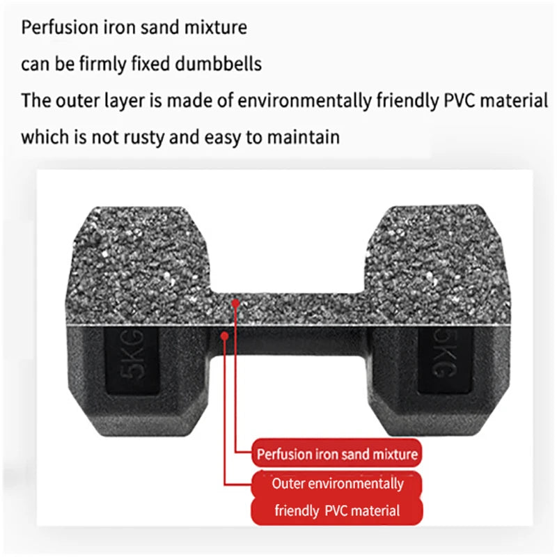 Hex Dumbbell Weights Hexagonal