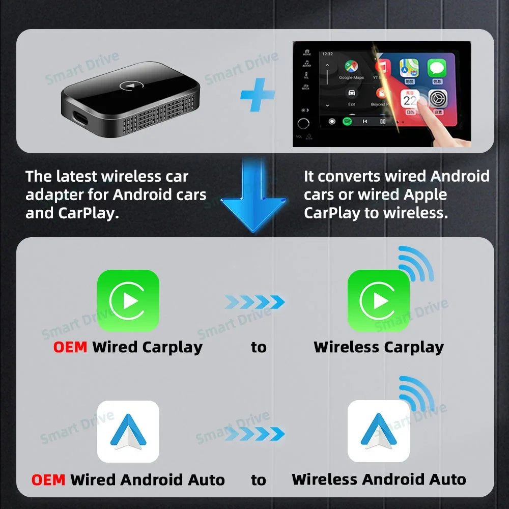 Mini 2in1 Kabelgebundene zu kabellose AI-Box Carplay Android Auto Adapter für OEM-Autoradio Smart Audio Box Bluetooth WiFi Automatische Verbindung