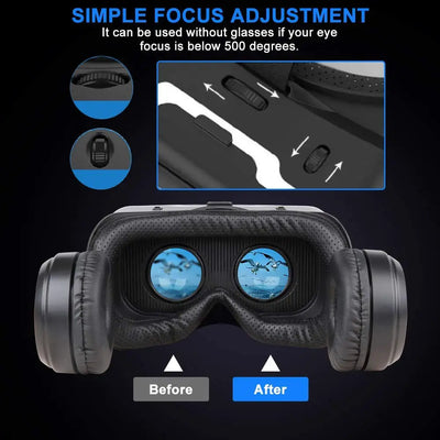 VR Shinecon 6.0 VR Virtual Reality - ActiveLifeTech