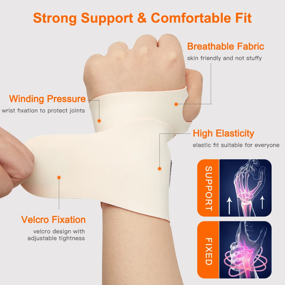 Attelle de soutien du poignet Attelle de poignet Bande de protection Gaine de tendon Soulagement de la douleur Arthrite Entorse du canal carpien Tendinite Bracelet de poignet