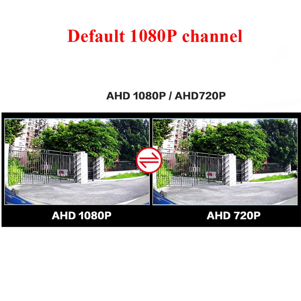 Car 1080P AHD 360 Camera Panoramic Surround View Right+Left+Front+Rear View Camera System for Android Auto Radio Night Vision